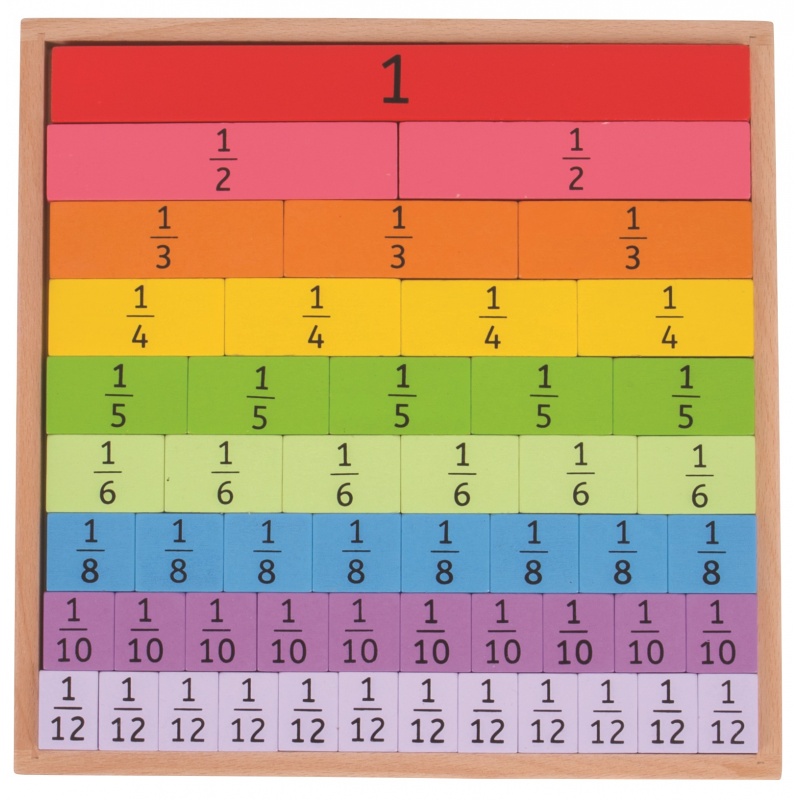 Hra na rozvoj matematickch predstv Bigjigs Potanie zlomky 51 ks
