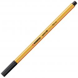 Sada Liner point 2