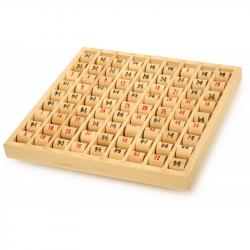 Hra na rozvoj matematickch predstv Small foot Mal nsobilka do 100 valeky od 6 rokov